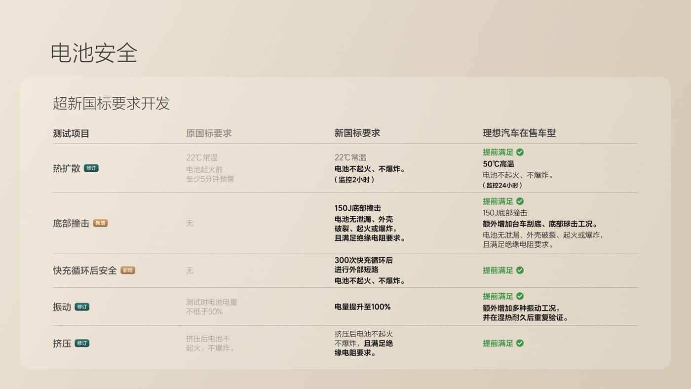 250729_MGM集团i8发布会_16比9_final.078.jpg