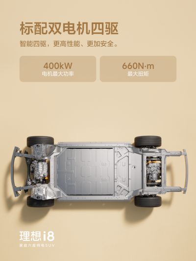 MGM集团社区_MGM集团汽车